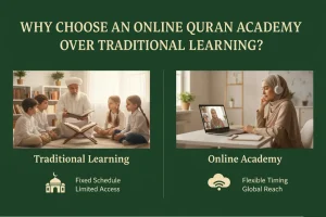 Why Choose an Online Quran Academy Over Traditional Learning?