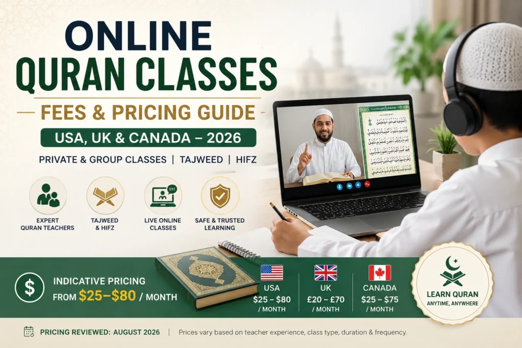 Online Quran classes fees and pricing guide for USA UK and Canada in 2026