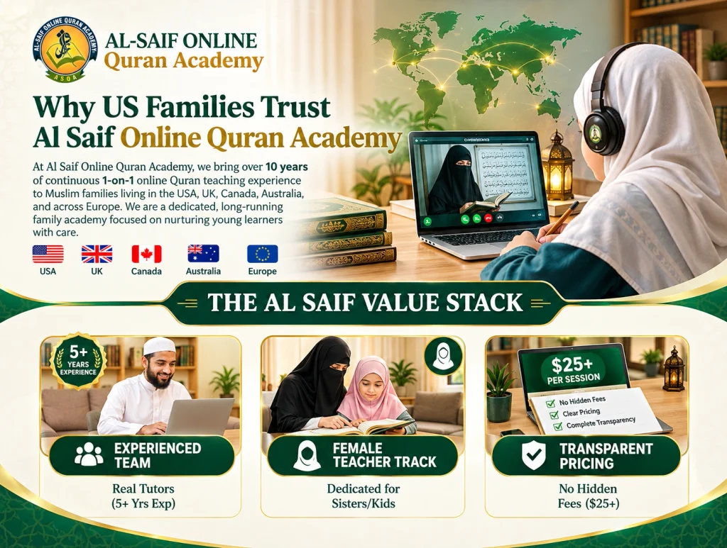 Al Saif Online Quran Academy 1-on-1 Quran learning and value stack